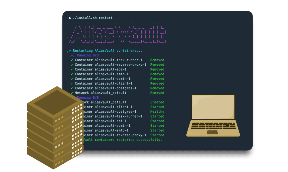 Self-hosting Capability